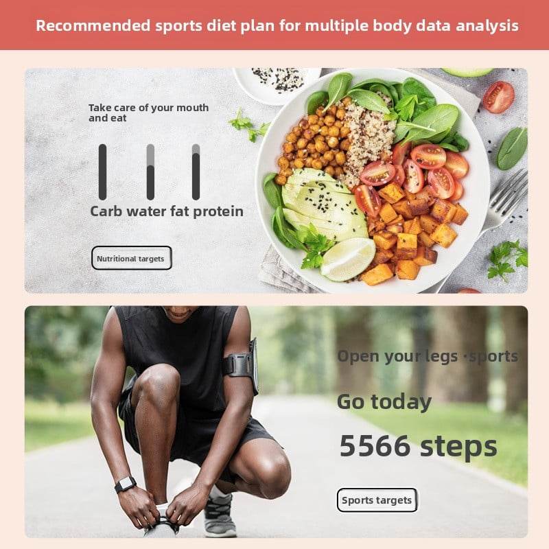Bluetooth smart body weight and body fat scale - Price Value Store