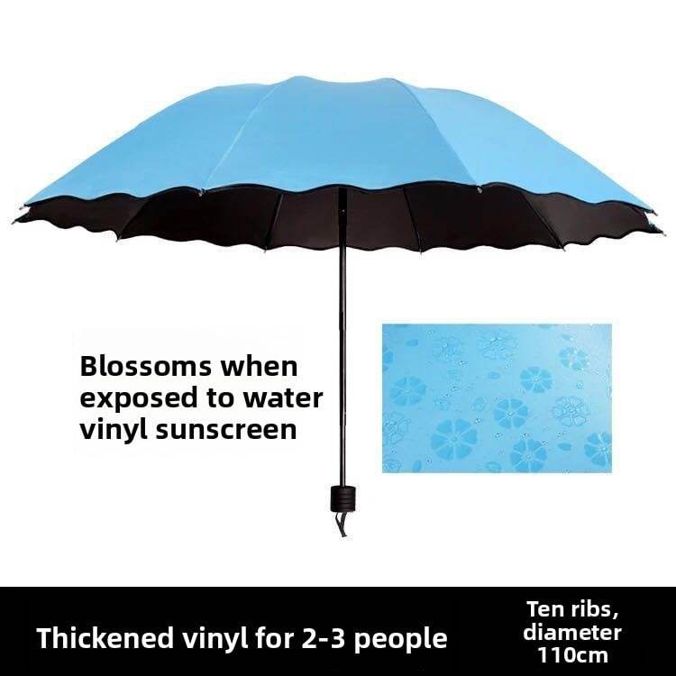 All-weather umbrella - Price Value Store