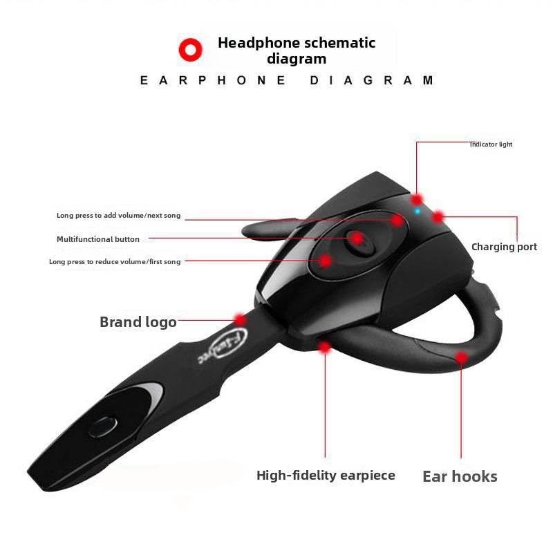 Wireless Bluetooth Earphone with NFC - Price Value Store