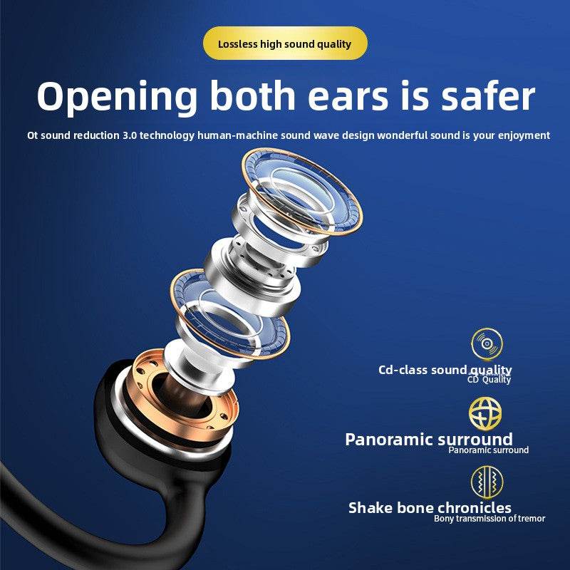 Wireless Bone Conduction Headphones - Price Value Store