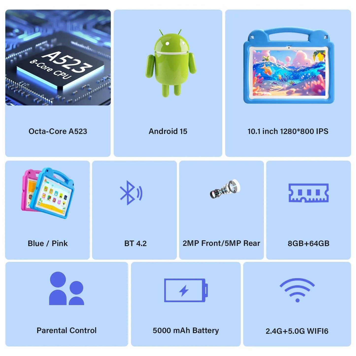 ANRY 2025 Kids Tablet Android 15 10.1 Inch A523 2.0GHZ 8GB(4+4 Expand) RAM 64GB ROM Octa-Core 5000Mah Tablets Children's Gifts - Price Value Store