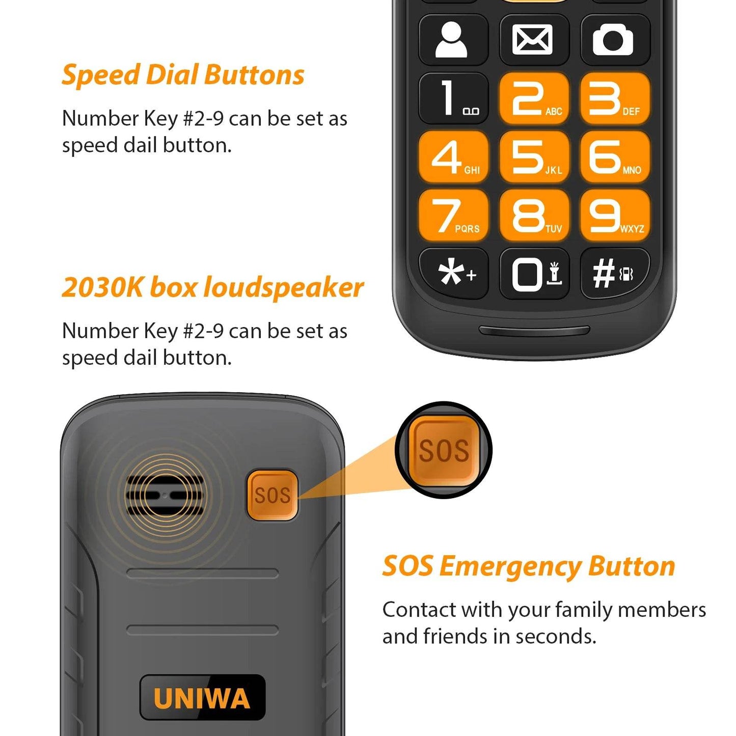 UNIWA V909T Flip Phone 4G Dual Screen Single Nano Cellphone Big Push-Button Mobile Phone for Elderly 2250mAh Russian Keyboard - Price Value Store