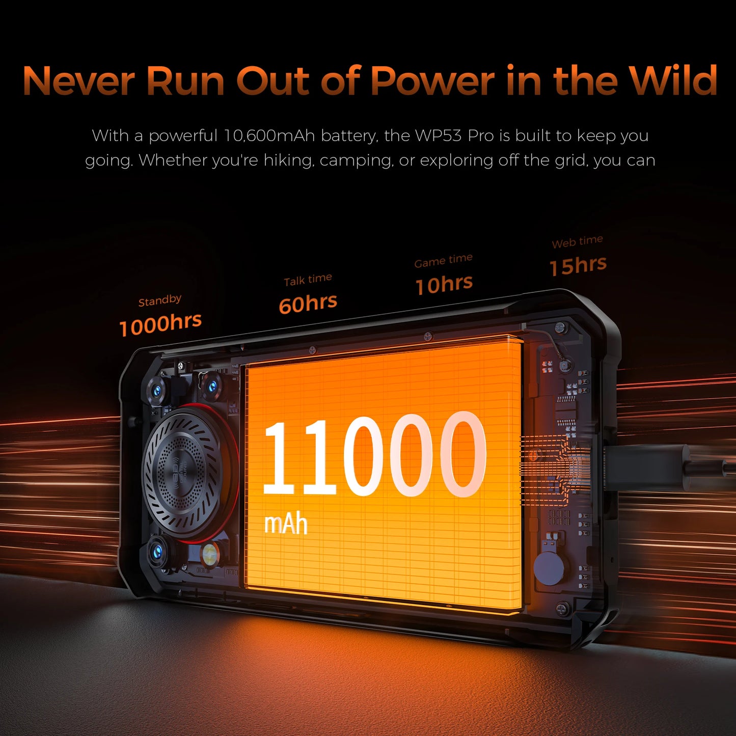 【NEW】OUKITEL WP53 PRO Rugged Phone, 24GB+256GB 11000mAh Android 15 6.52" NFC 50MP Cell Phone