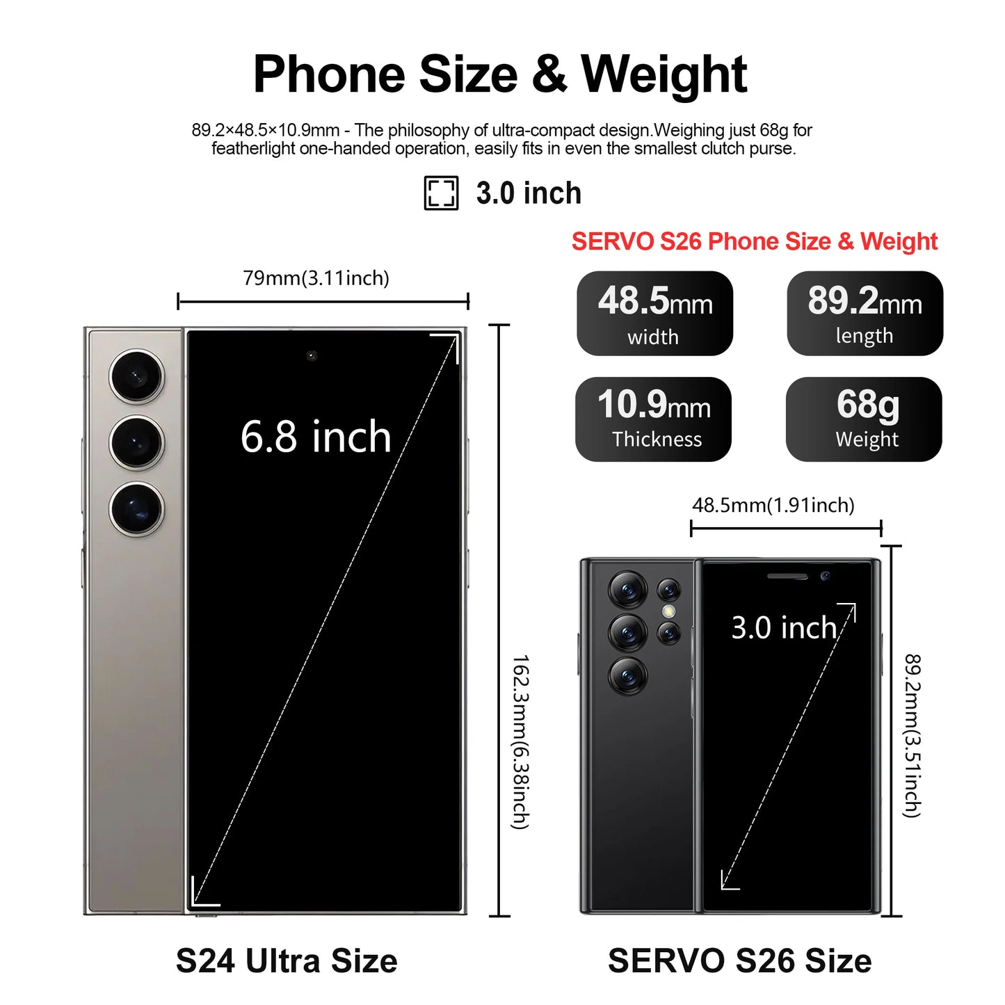 SERVO Android Mini Smartphone 3G Network Dual SIM Card Play Store Face Unlock WiFi GPS 5MP Camera 3.0" Small Cell Phone Portable