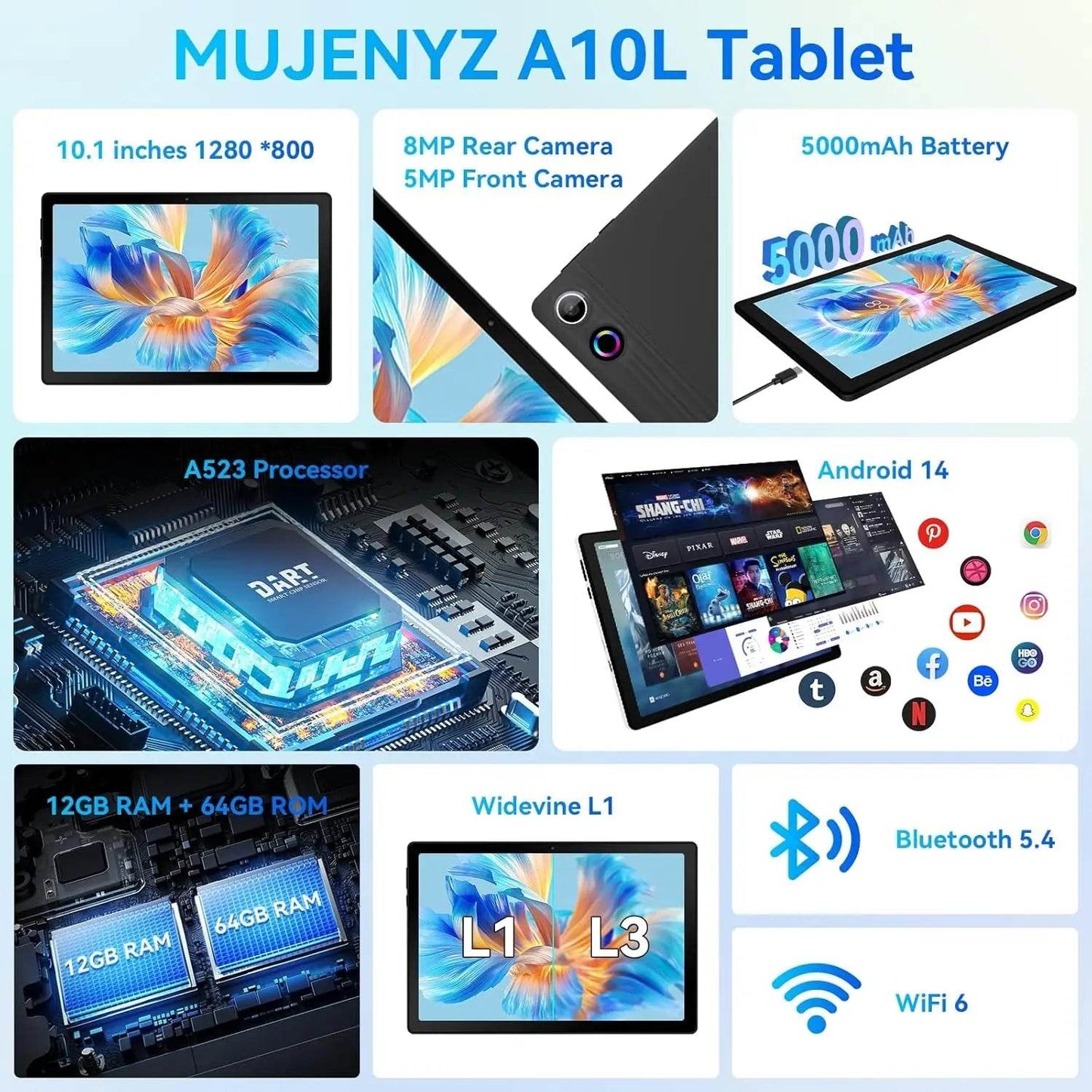 URAO A10L Android 14 Tablet 10.1-inch 12GB RAM 64GB ROM Octa-Core 5G WiFi with Keyboard Mouse Touch Pen Headset Case Tablet Kit - Price Value Store