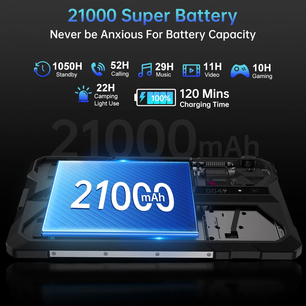 Unihertz Tank PAD 8849 Rugged Projector Phone Tablet Android 32GB 512GB 21000mAh 10.95" FHD Dual Speaker Waterproof Tablet