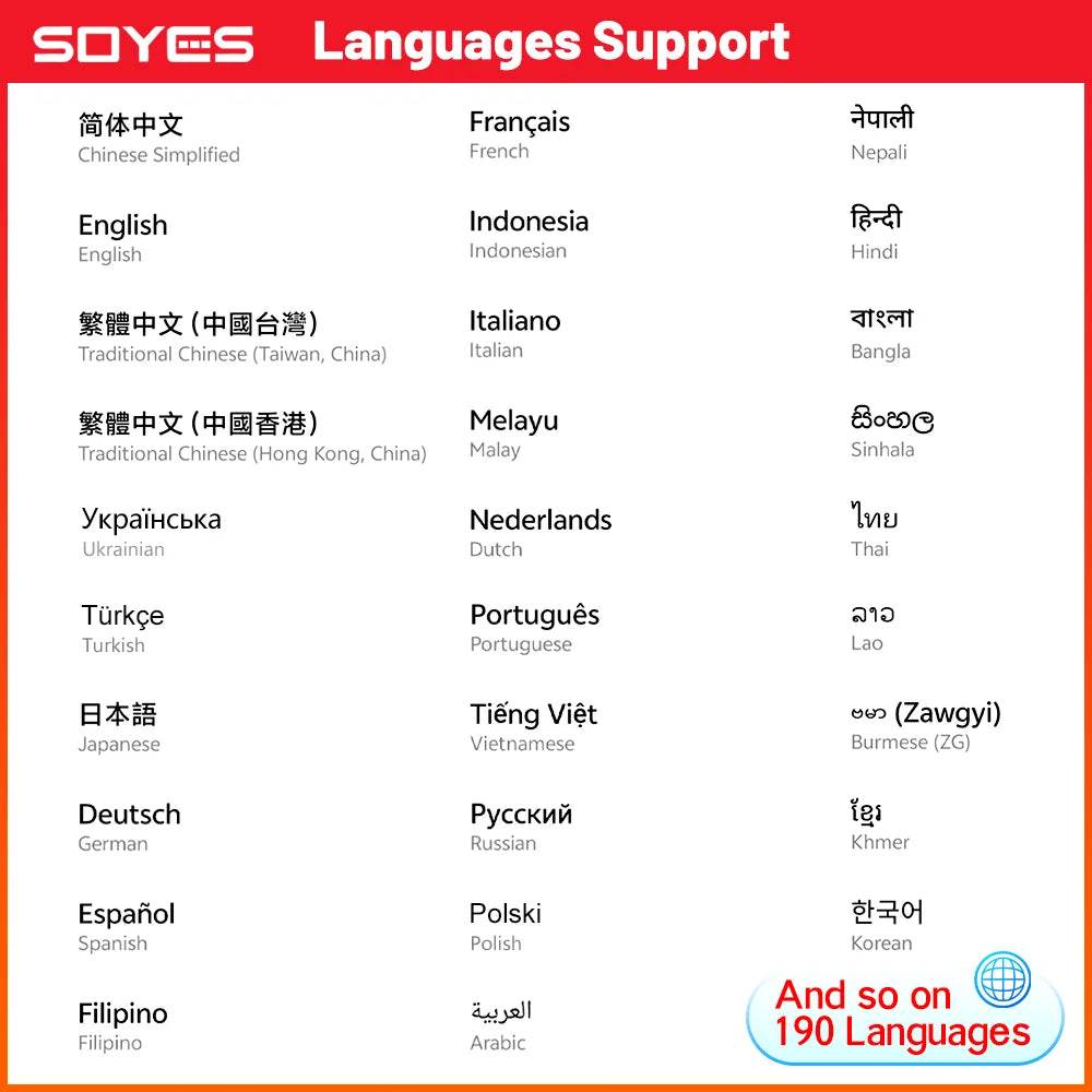 SOYES XS15 Mini Android8.1 Smart Phone 3.0 Inch Display 2GB RAM 16GB ROM Dual SIM Standby Play Store 3G Little Phone - Price Value Store