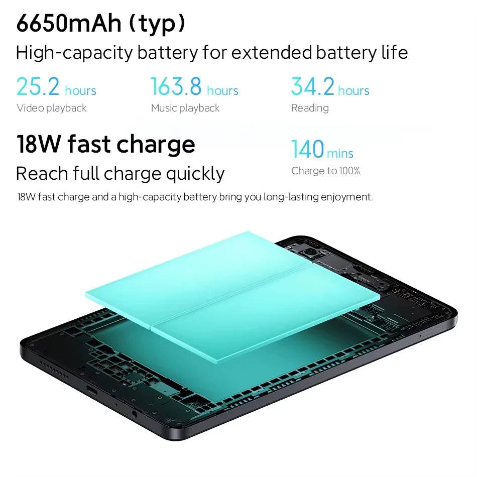 Xiaomi Redmi Pad SE 8.7 inch Global Version Mi Tablet SE 64GB 128GB 90Hz Display 6650mAh MTK Helio G85 Dual Speakers Dolby Atmos - Price Value Store