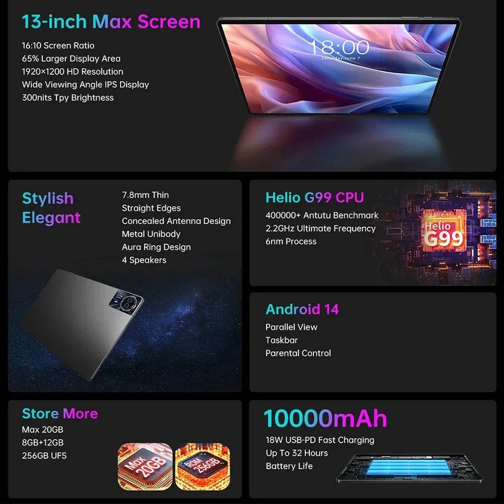 NEW Tablet Teclast T65MAX MTK G99 Octa-Core 13inch 1920x1200IPS 8GB RAM 256GB ROM Android 14 10000mAh 13MP+8MP WIFI 2.4G+5G BT5 - Price Value Store