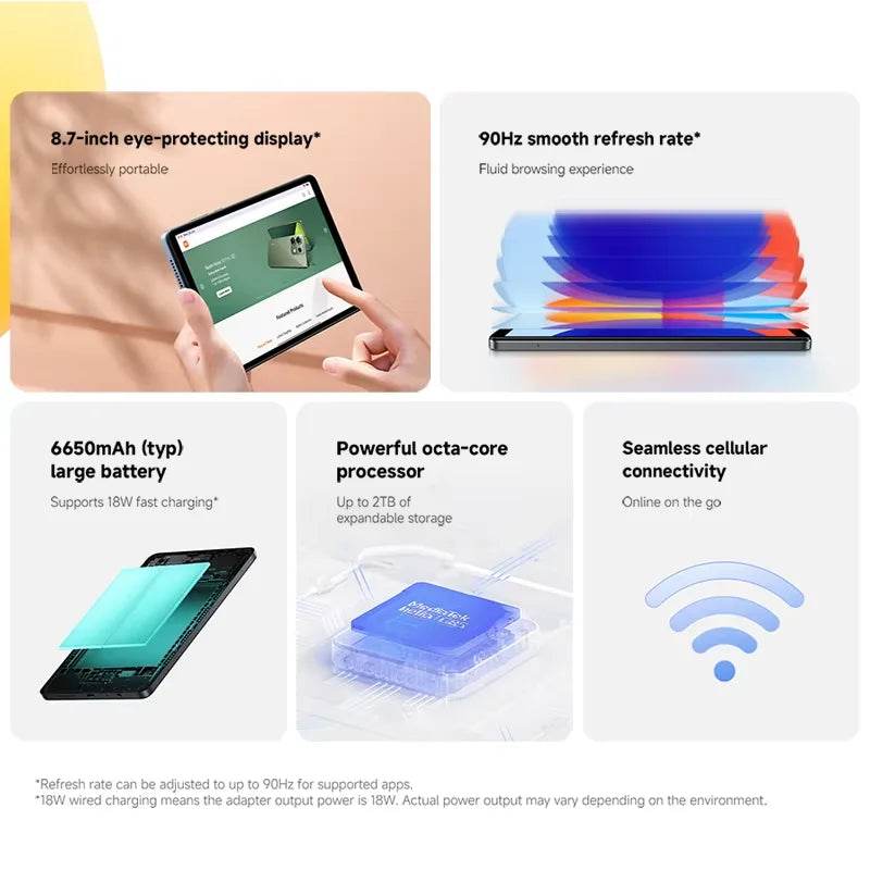 Xiaomi Redmi Pad SE 8.7 inch Global Version Mi Tablet SE 64GB 128GB 90Hz Display 6650mAh MTK Helio G85 Dual Speakers Dolby Atmos - Price Value Store