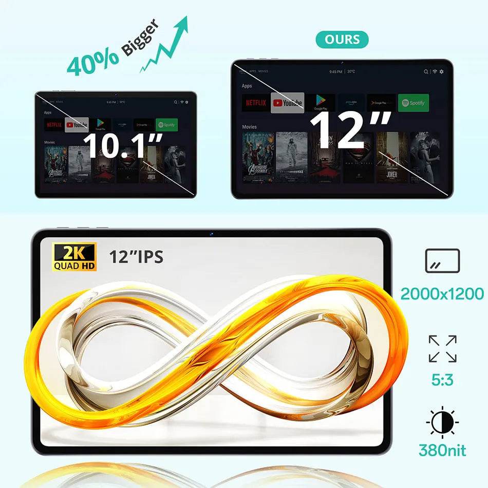 SVITOO Android Tablet 12 inch Large Screen Tablet 24GB+128GB 2K Display 18W Fast Charge 5MP+13MP Camera 8000mAh Battery Tablets - Price Value Store