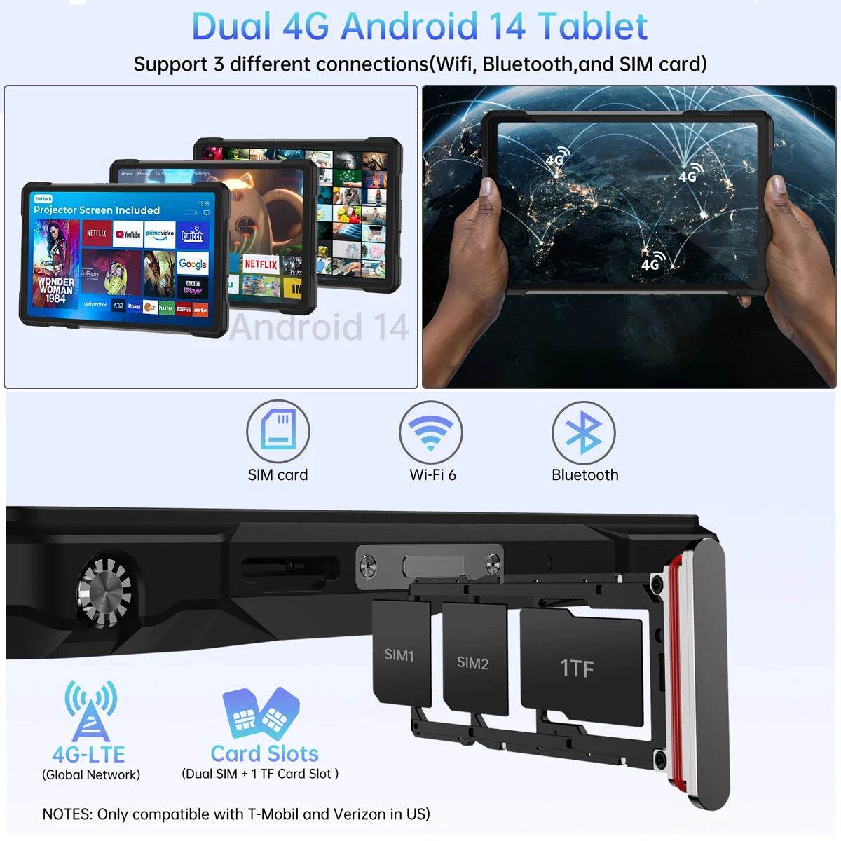 Unihertz 8849 TANK PAD E Rugged Tablet with Projector Android 21000mAh 120Hz 50MP Camera 24GB 512GB 66W 10.95 inch Phone Tablet - Price Value Store