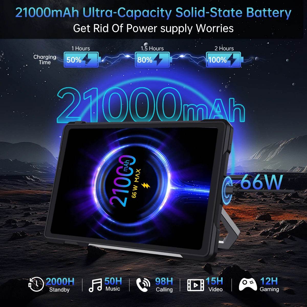 Unihertz 8849 TANK PAD E Rugged Tablet with Projector Android 21000mAh 120Hz 50MP Camera 24GB 512GB 66W 10.95 inch Phone Tablet - Price Value Store