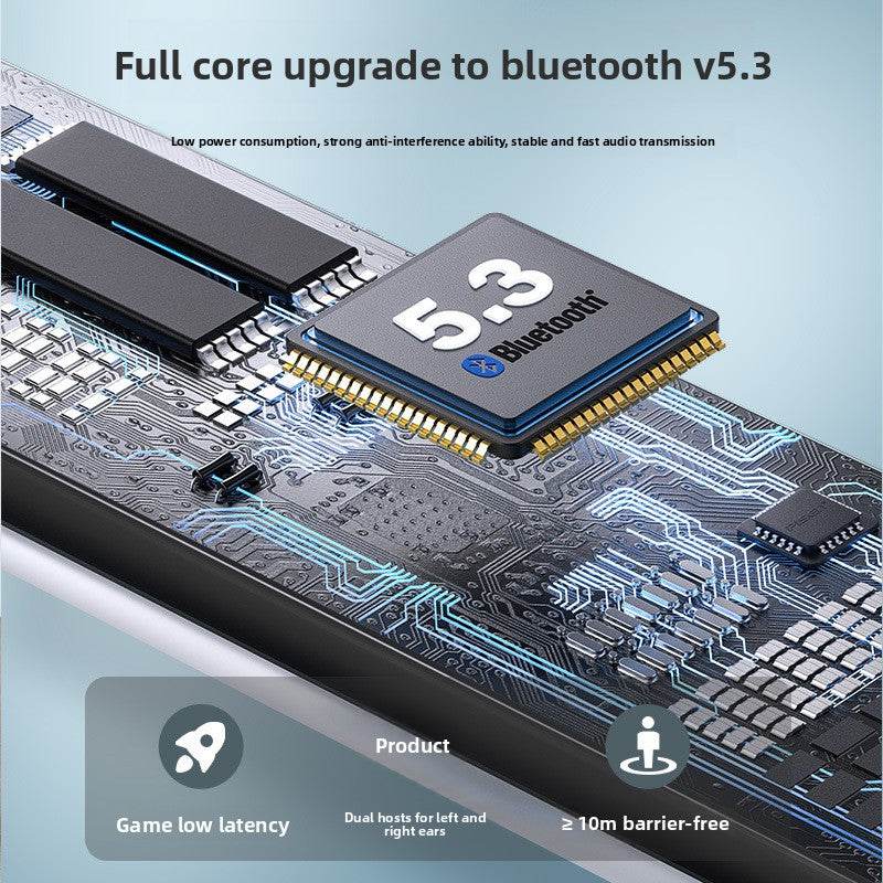 Wireless Bluetooth Headset with Noise Cancellation - Price Value Store