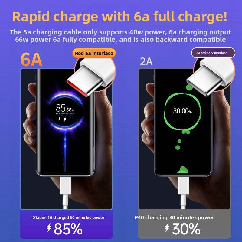 TYPE-C Data Cable - Price Value Store