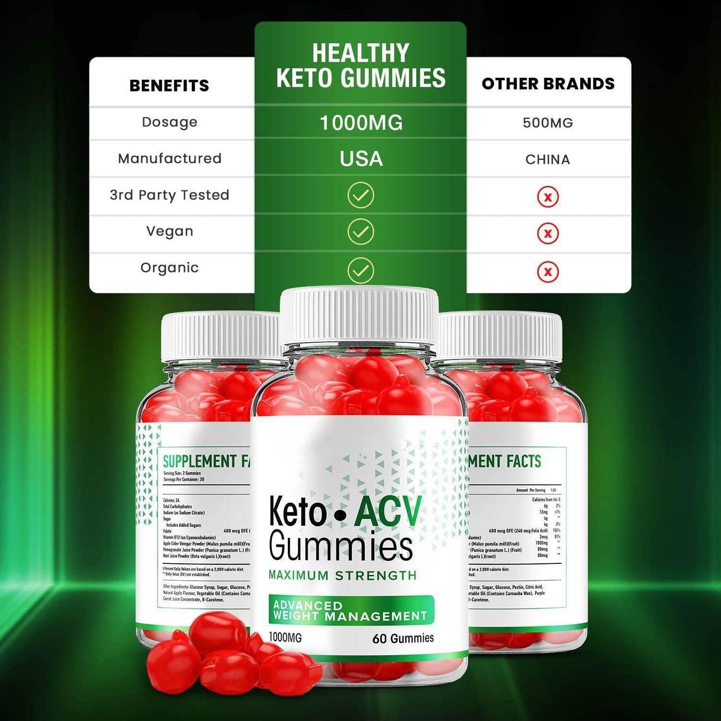 Keto ACV Gummy 60Count HotSale AppleCiderVinegar Gummies DirectSell - Price Value Store