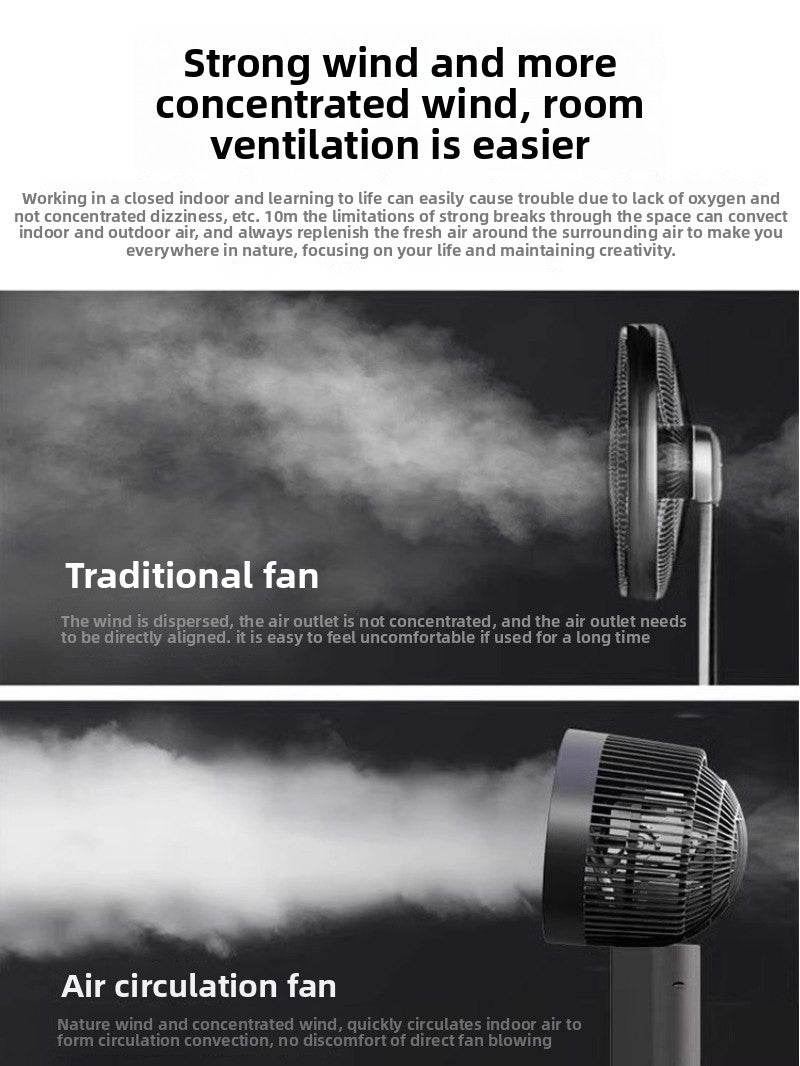 Desktop electric fan - Price Value Store