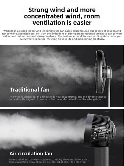 Desktop electric fan - Price Value Store