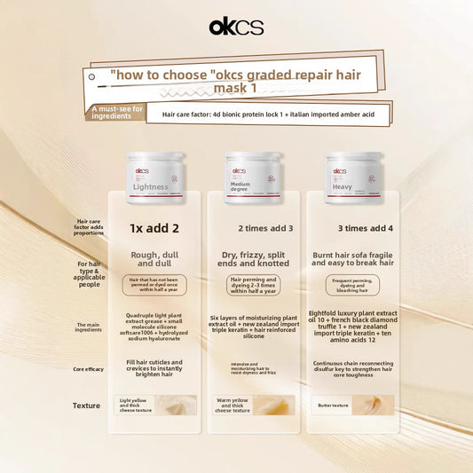 Hair Repair Mask