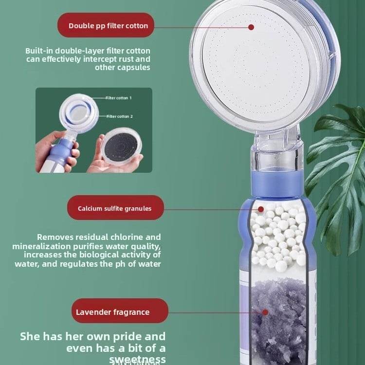 Fragrance Pressurized Filter Shower - Price Value Store