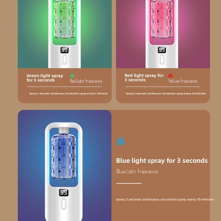 Automatic Fragrance Sprayer with Timer and Essential Oil Diffuser - Price Value Store