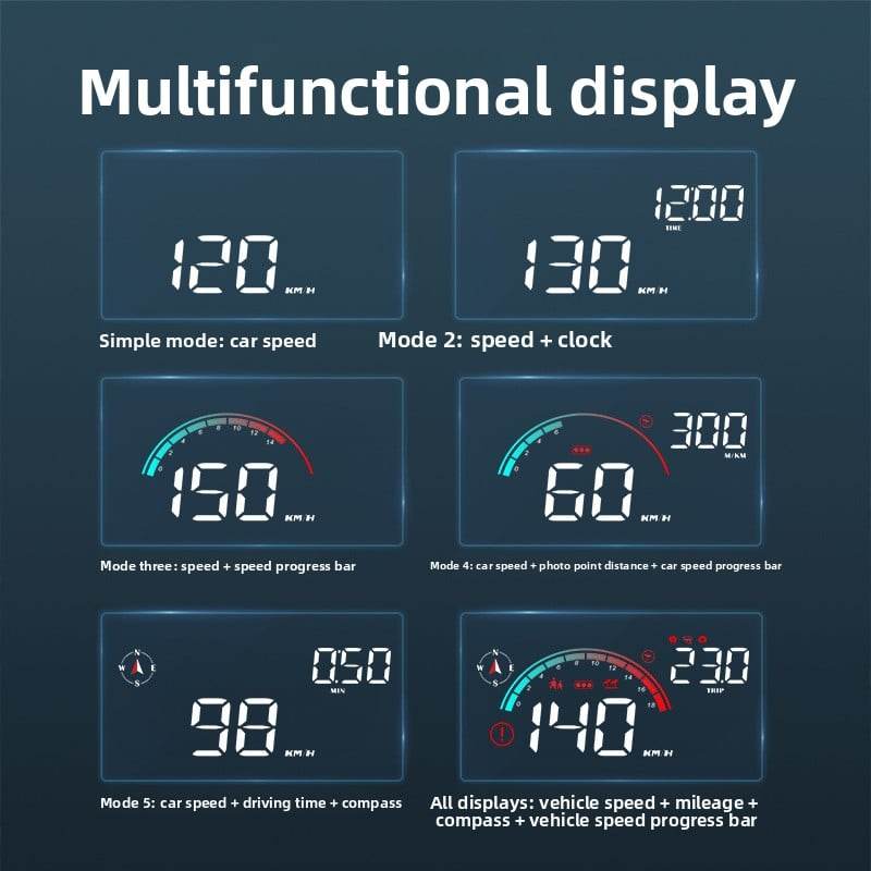 Car electronic monitor - Price Value Store