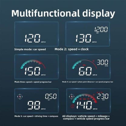 Car electronic monitor - Price Value Store