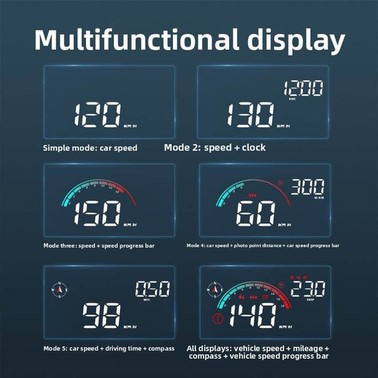 Car electronic monitor - Price Value Store