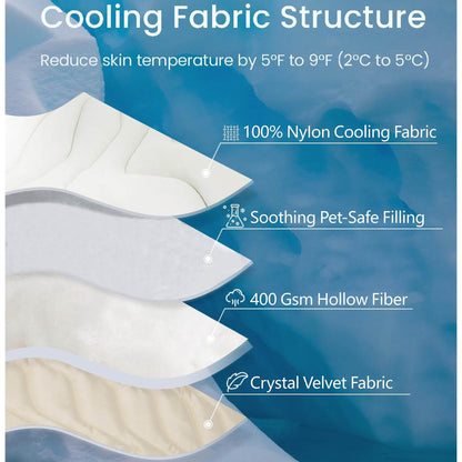 Summer & Winter Dual Use Pet Cooling and Heating Pad - Price Value Store