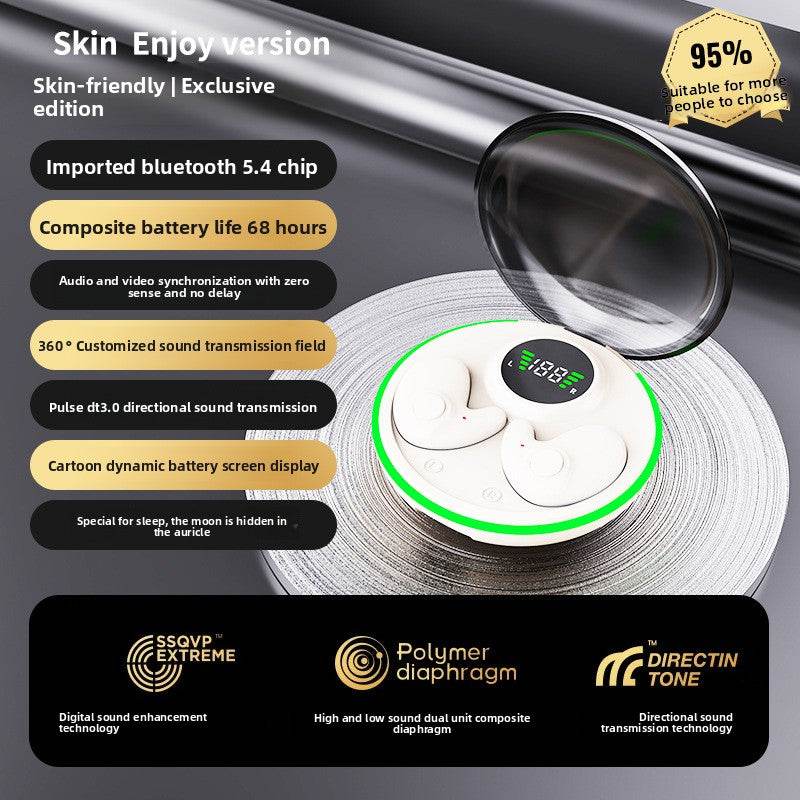 Bone Conduction Bluetooth Headset - Price Value Store