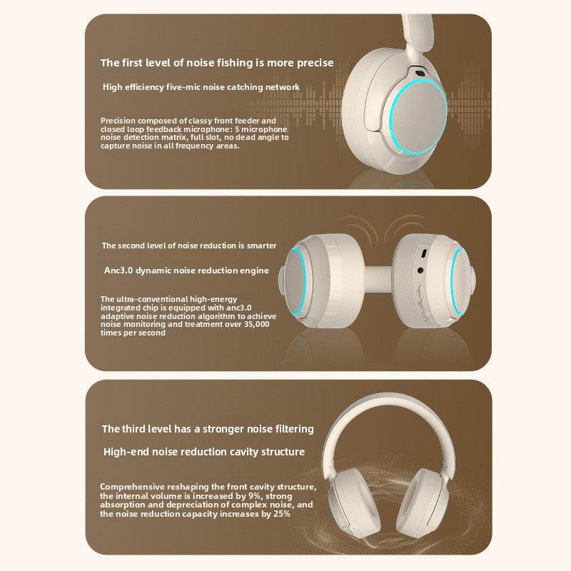 Active Noise Cancelling Bluetooth Gaming Headset - Price Value Store