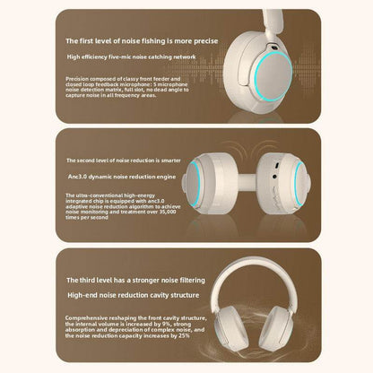 Active Noise Cancelling Bluetooth Gaming Headset - Price Value Store