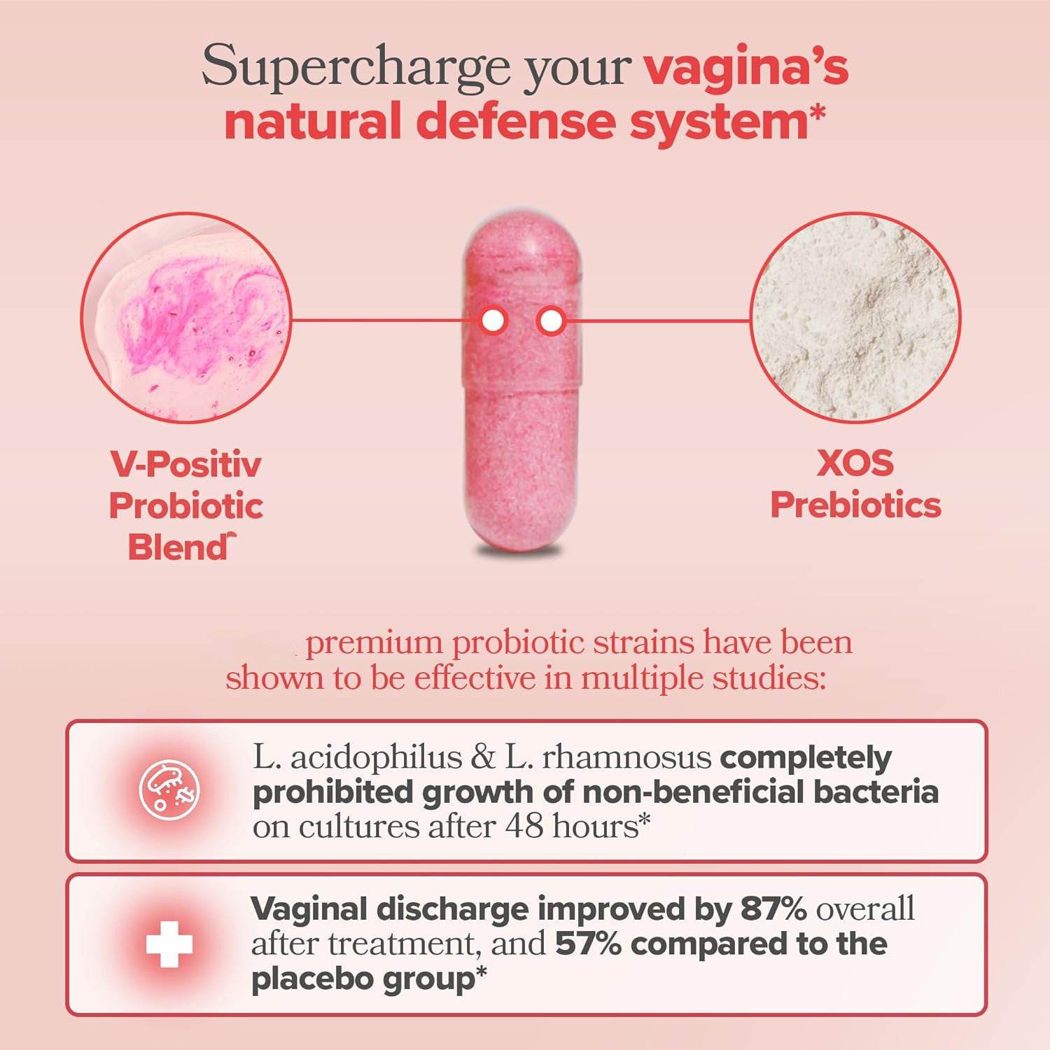 Probiotic capsules soothe the skin - Price Value Store