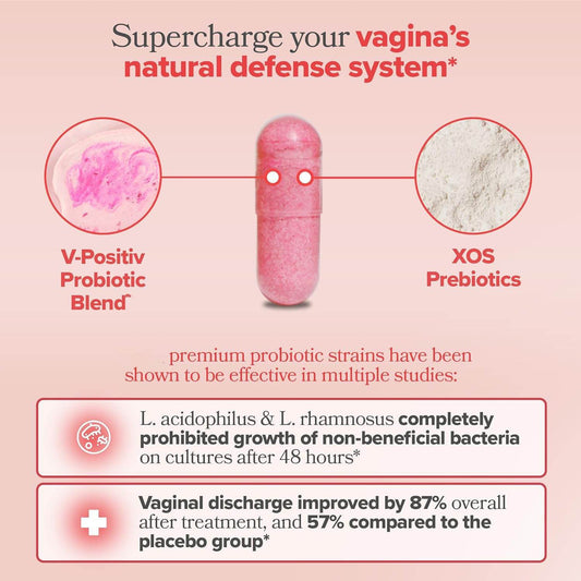 Probiotic capsules soothe the skin - Price Value Store