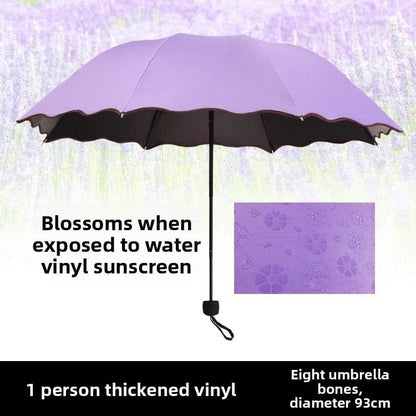All-weather umbrella - Price Value Store