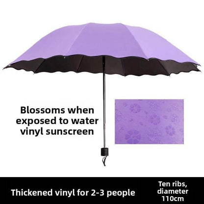 All-weather umbrella - Price Value Store