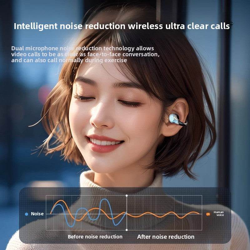 Sports digital display long endurance wireless headset - Price Value Store