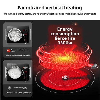 Electric ceramic stove - Price Value Store