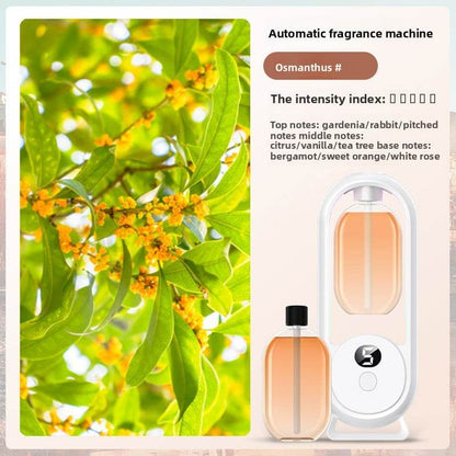 Automatic fragrance sprayer - Price Value Store