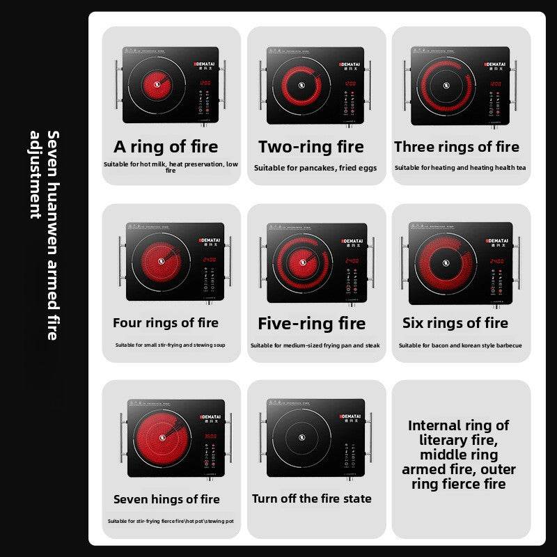 Electric ceramic stove - Price Value Store