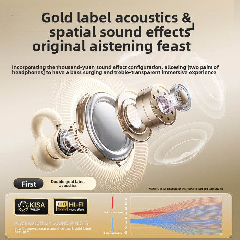 Bluetooth 5.4 dual headset 2025 new wireless ear clip - Price Value Store