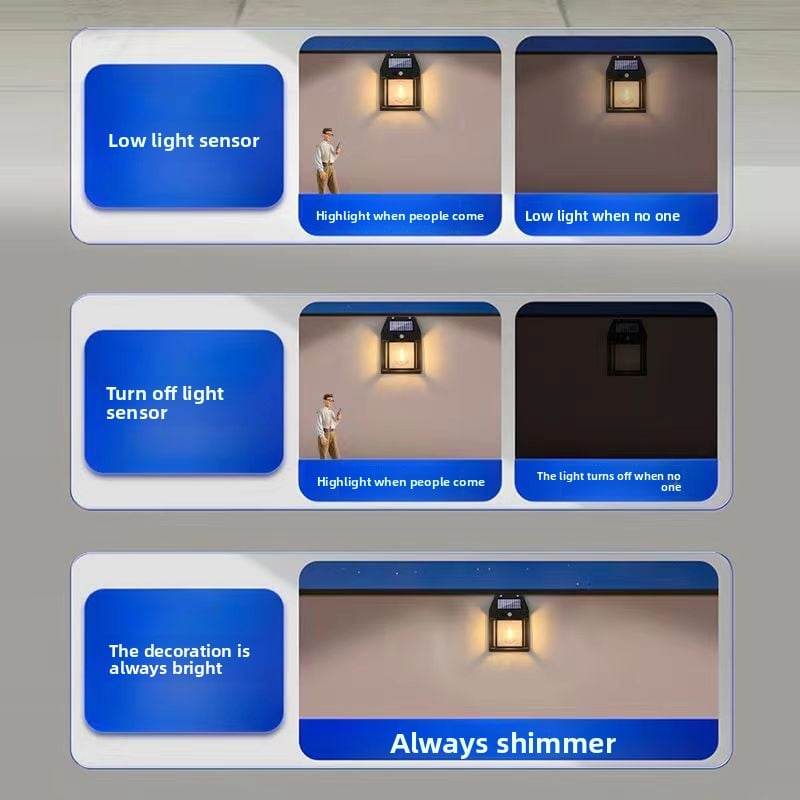 solar wall lamp - Price Value Store
