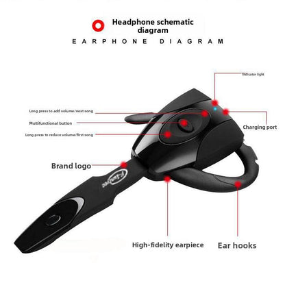 Wireless Bluetooth Earphone with NFC - Price Value Store
