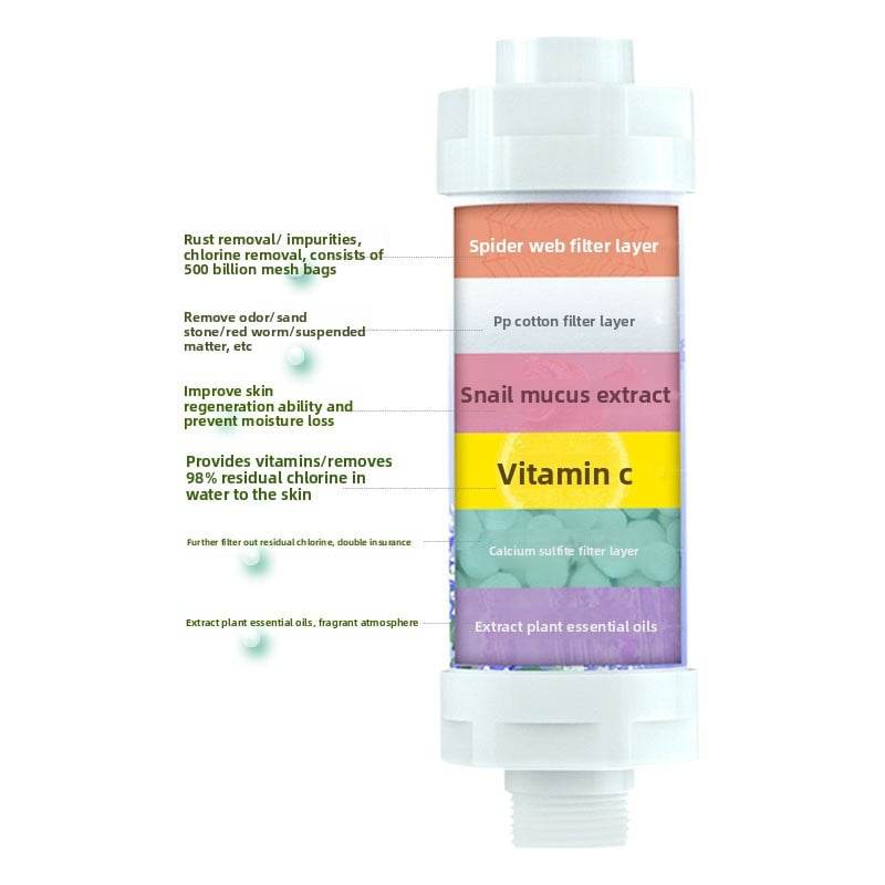 Household water purifier shower bath - Price Value Store