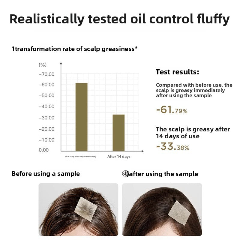 Oil-control, voluminous and anti-dandruff shampoo