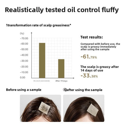Oil-control, voluminous and anti-dandruff shampoo