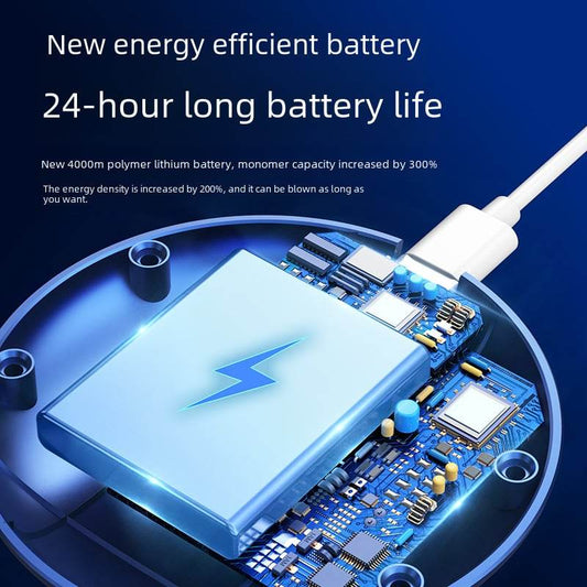 Portable brushless motor small fan - Price Value Store