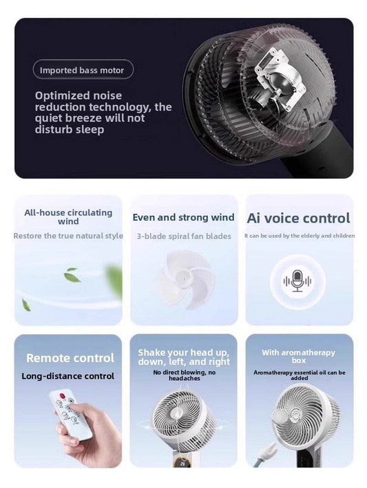 Desktop electric fan - Price Value Store