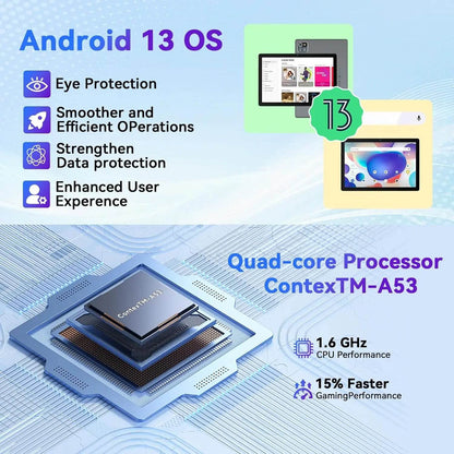 AEEZO MB1001 10 Inch Android Tablet Quad-Core 6GB RAM 64GB ROM 5MP+8MP Dual Camera HD IPS Display WiFi Bluetooth PC Pad Tablets - Price Value Store