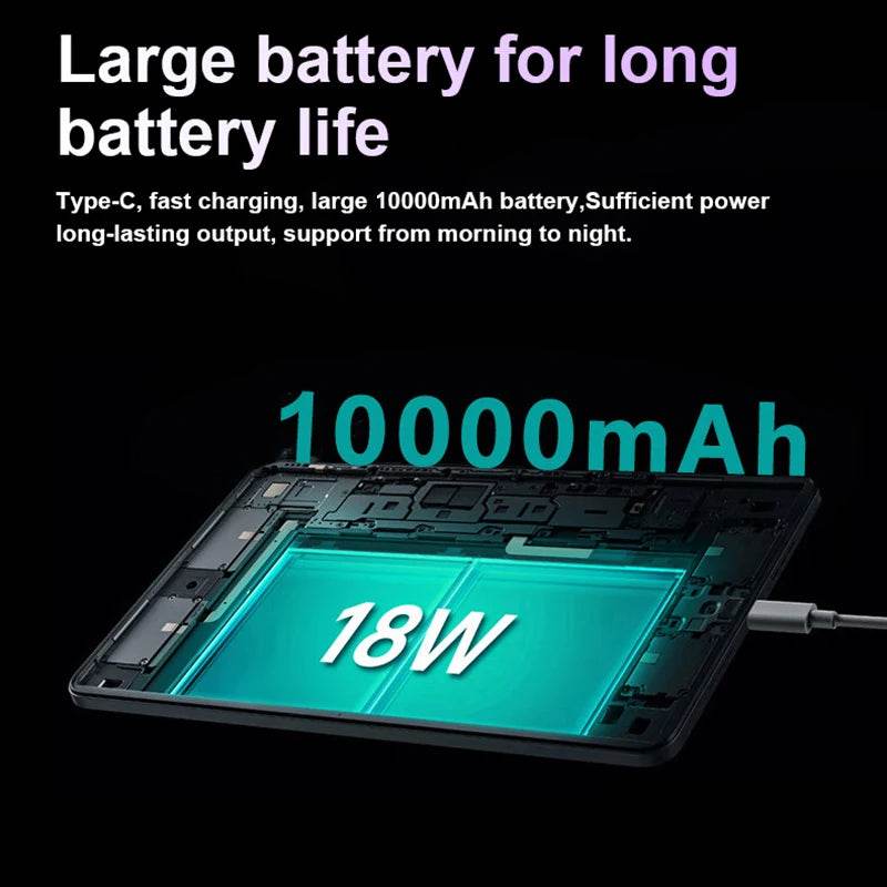 Original Pad 8 Pro Tablet 10.1 inch Android 13 Snapdragon 8gen2 Global 16GB+1024GB 10000mah 5G Dual SIM WIFI HD Full Screen - Price Value Store
